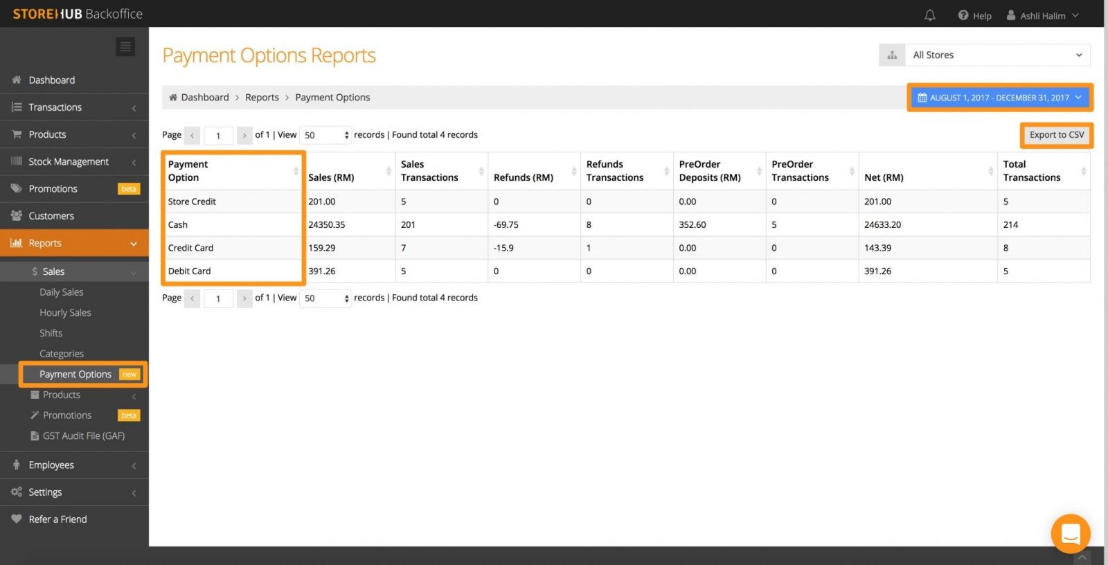 StoreHub BackOffice Payment Options Report