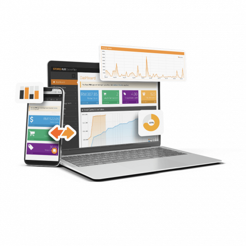 Real-time-Analytics-Reports Real-time-Analytics-Reports