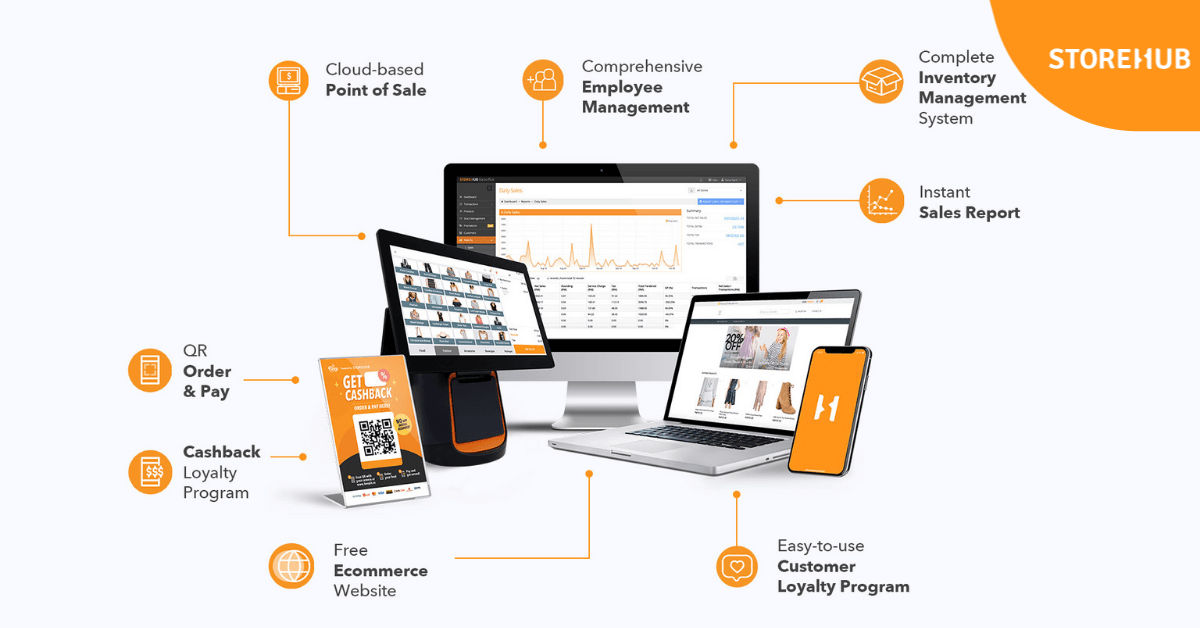 StoreHub's POS system key features