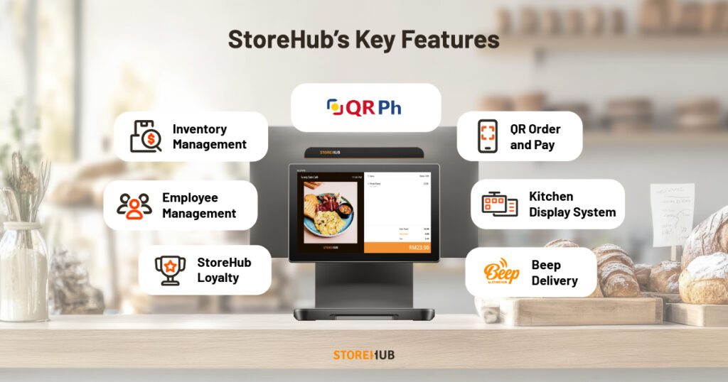 StoreHub's key features in the Philippines
