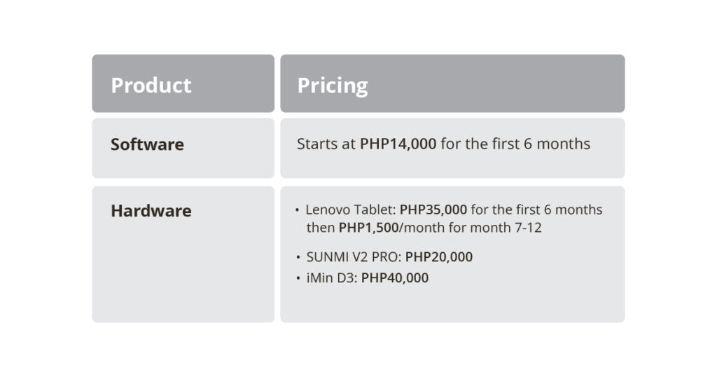 UTAK's pricing
