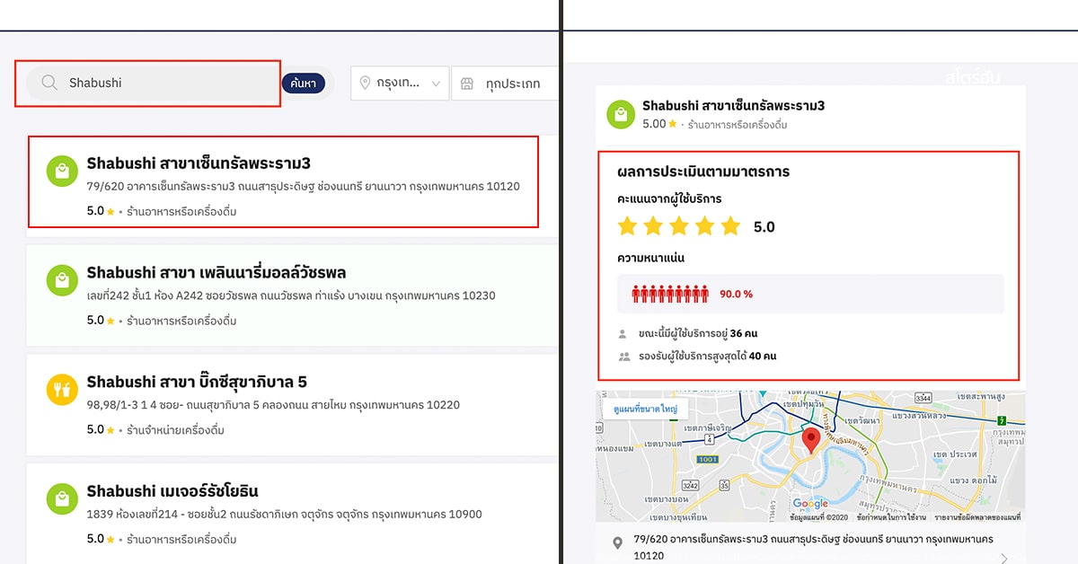 ตัวอย่างผลลัพธ์การค้นหาร้านค้าที่ลงทะเบียนกับเว็บ ไทยชนะ.com