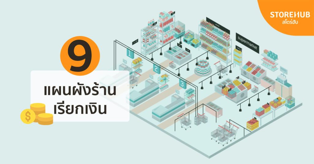 เพิ่มยอดขายด้วย 9 แผนผังร้านค้า