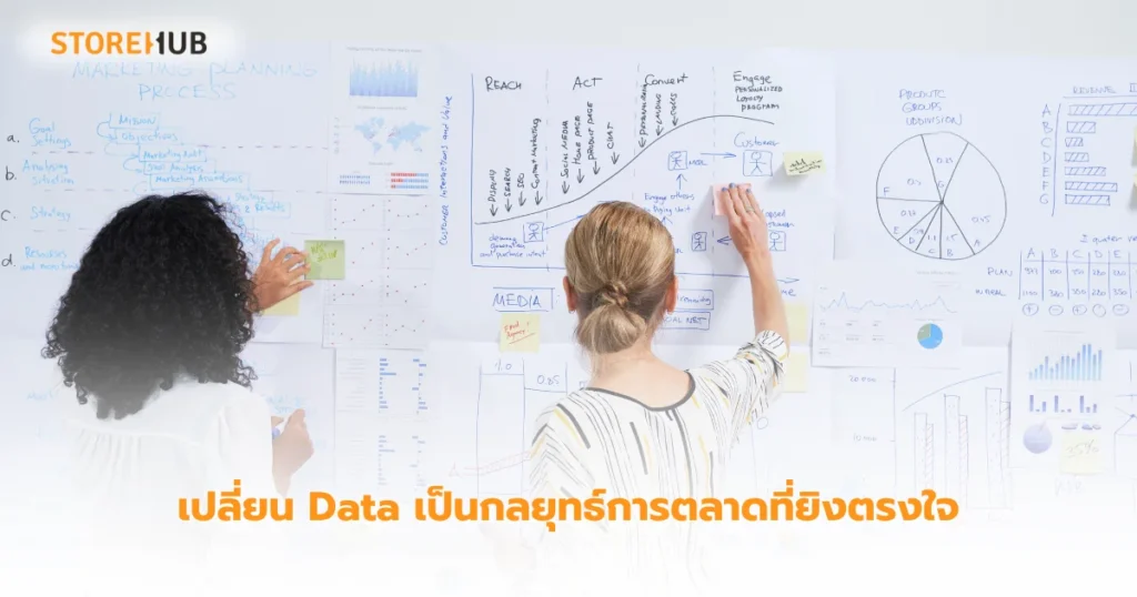 เจ้าของร้านขายเสื้อผ้า เก็บ Data เพิ่มยอดขายได้ 10 เท่า - เปลี่ยน Data เป็นกลยุทธ์การตลาดที่ยิงตรงใจ