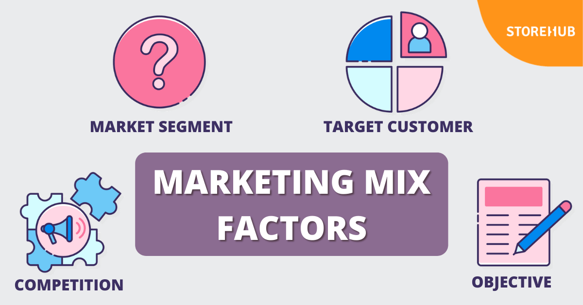 marketing mix for F&B