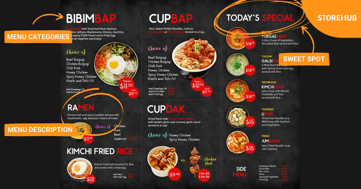 menu design guide