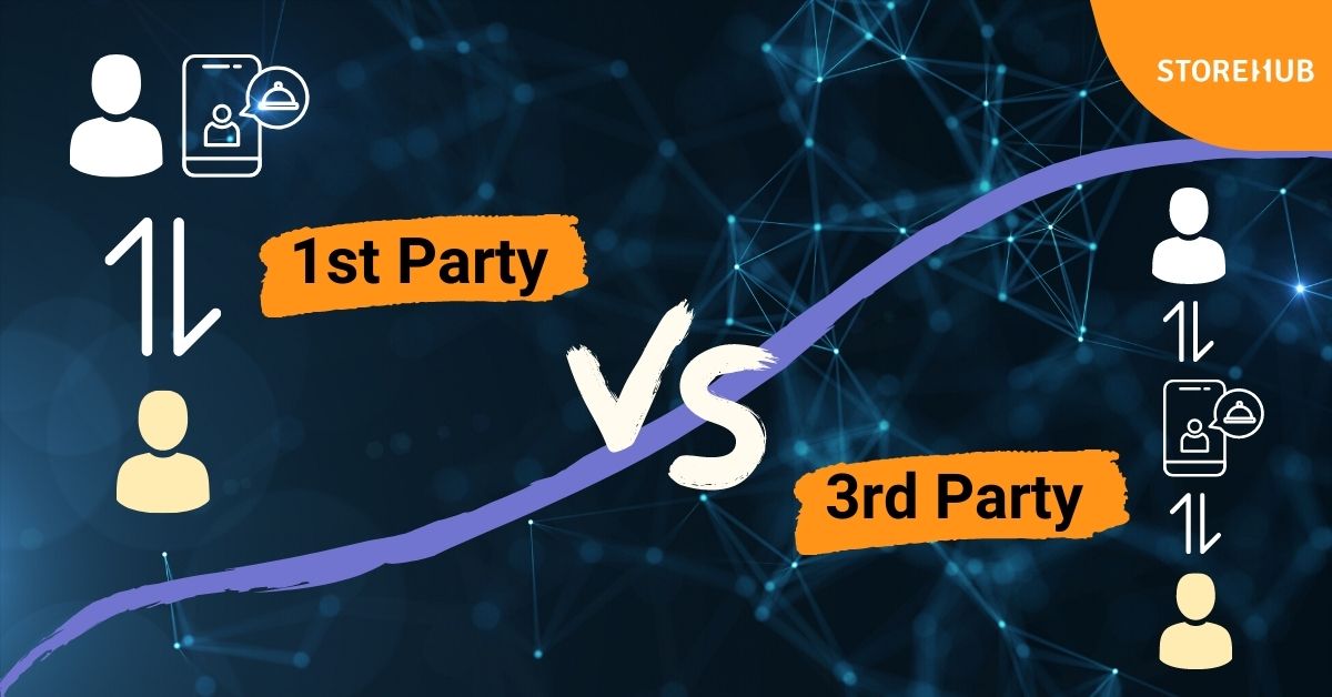 storehub 1st party versus 3rd party online ordering systems pros and cons how much your online food ordering system really costs you food delivery system platform beep commission charges transaction fees malaysia klang valley kl petaling jaya F&B business restaurants cafe owners tips advice local support