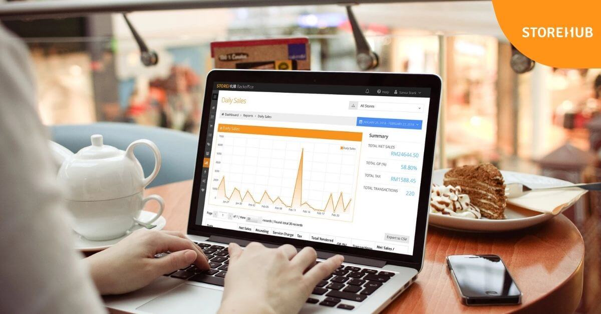 open a café with a low budget using omnichannel management with StoreHub ecosystem, a powerful all-in-one system that helps you optimise and run successful omnichannel business management