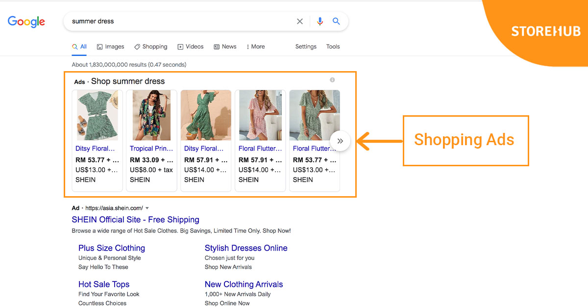 Google Ads - Shopping campaign