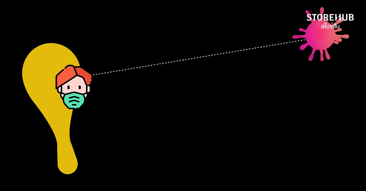 Social Distancing รักษาระยะห่างทางสังคม ป้องกัน COVID-19