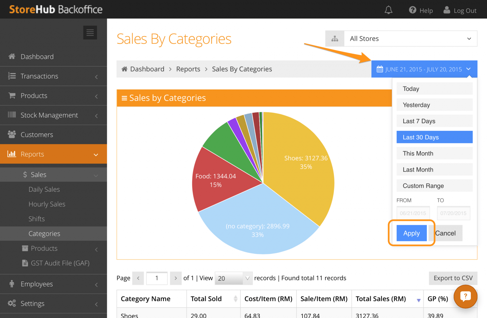 StoreHub BackOffice Sales Report by Categories