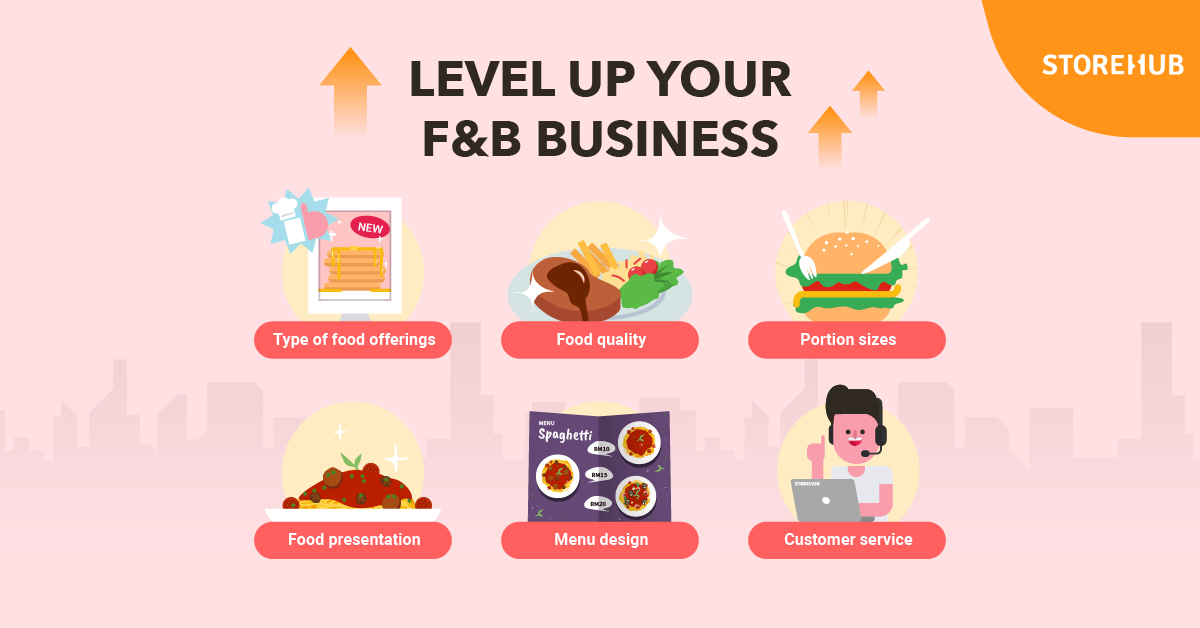 F&B how to level up your products