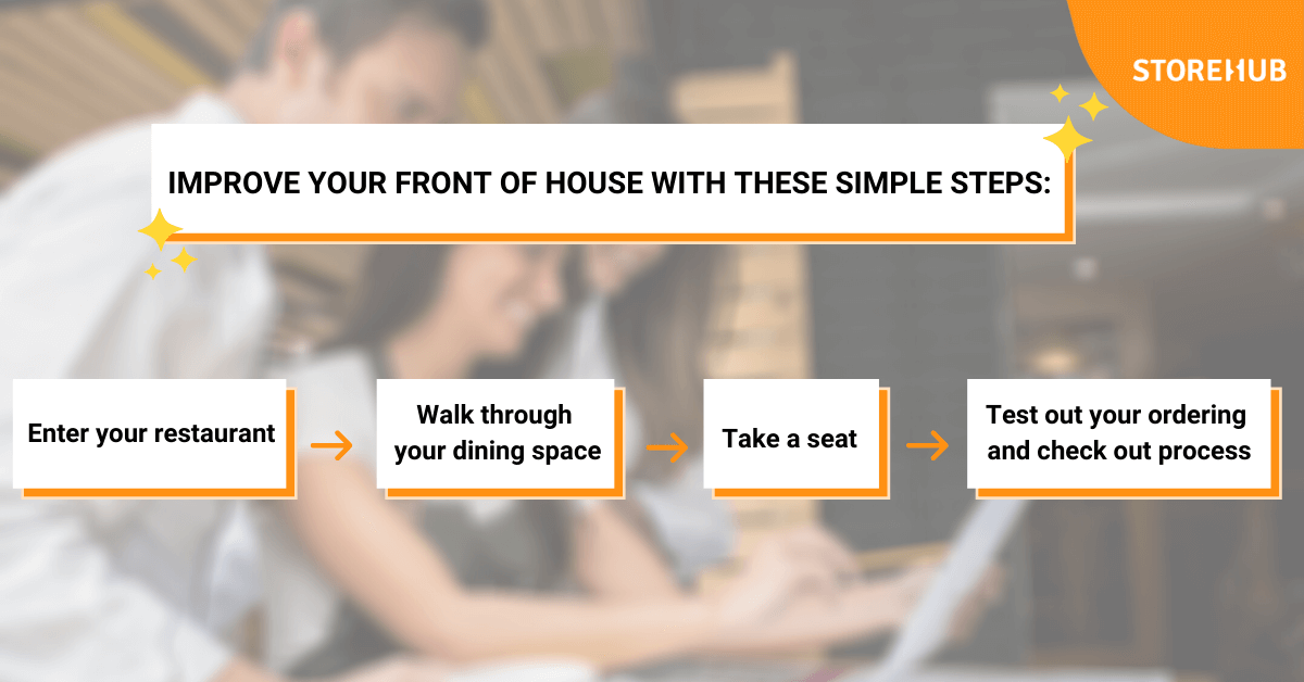 front of house planning process