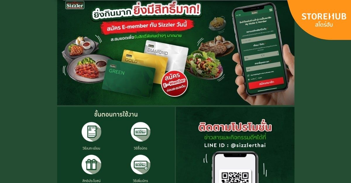 ตัวอย่าง crm ของ Sizzler Thailand