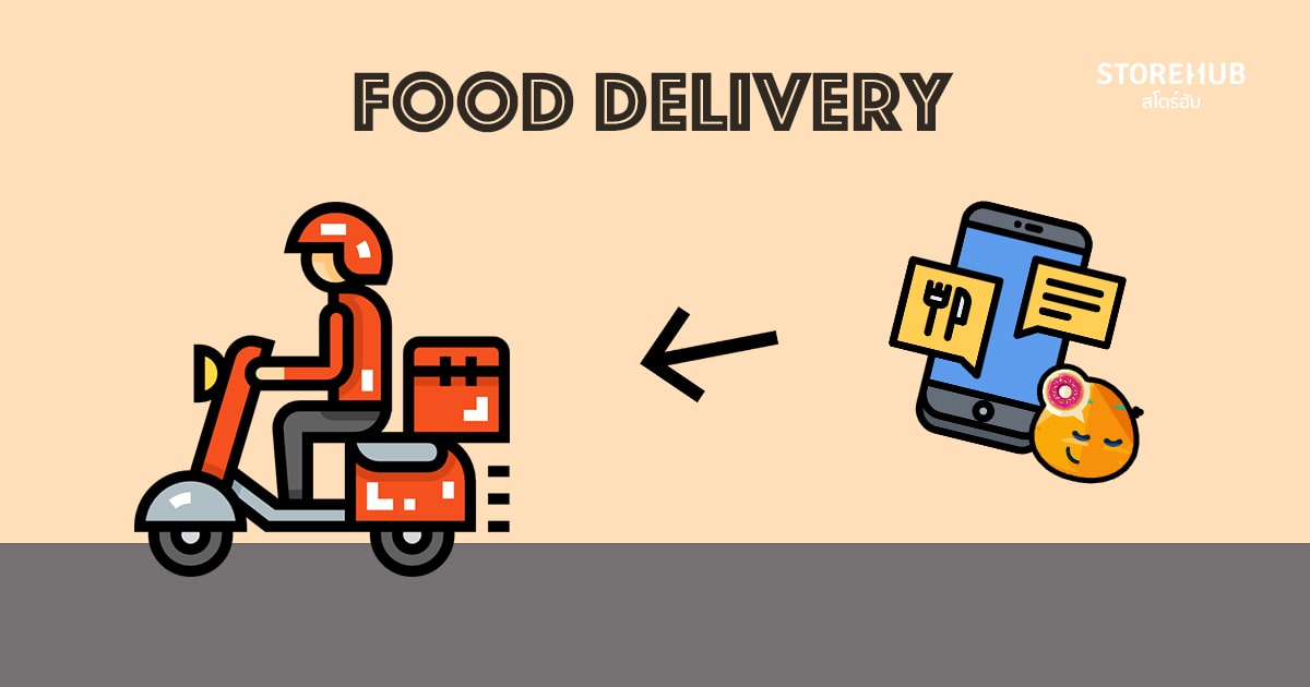 บริการ food delivery สั่งอาหารออนไลน์ช่วง COVID-19